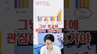 종교? 그게 뭐지?