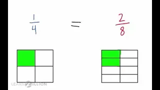 Make equivalent fractions using multiplication