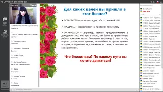 Как к праздникам легко организовать ЛТО 150 ББ и более.Вита Швец 26.02.18