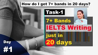 How to crack Ielts writing in 20 days | Day 1