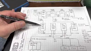 My Solar Power System Block Diagram using Sol-ark 15k Inverters