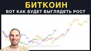 Вот как будет выглядеть цикл роста биткоина