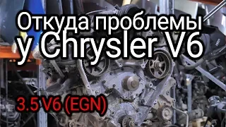 What is wrong with the Chrysler Pacifica V6 (EGN) engine? Subtitles!