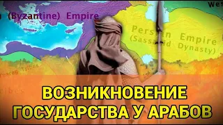 ВОЗНИКНОВЕНИЕ ГОСУДАРСТВА У АРАБОВ (632)