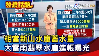 相當新山水庫蓄水量 大雷雨翡翠水庫進帳曝光【發燒話題】-20240418