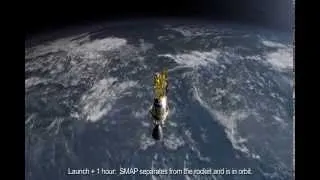 SMAP Launch and Deployment Sequence