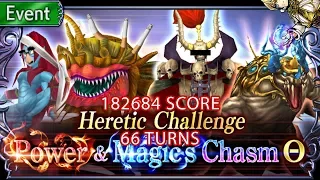 DFFOO GL Power and Magic's Chasm Θ: Rising LV 100