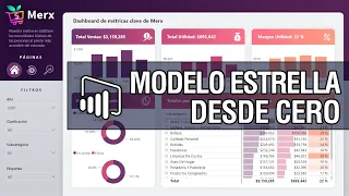 Tutorial Power BI - Modelo en estrella desde tabla de Excel