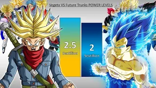 Vegeta VS Future Trunks POWER LEVELS - DBZ / DBGT / DBS