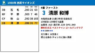 【再々投稿】1988年 西武ライオンズ 1-9