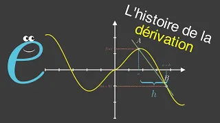 Comment comprendre FACILEMENT les dérivées