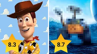 The BEST Pixar Films Rated By Fans REVEALED..