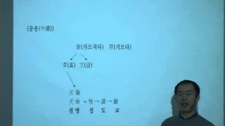 7만명이 강추한 김영광교수-교육학논술 강의 1강