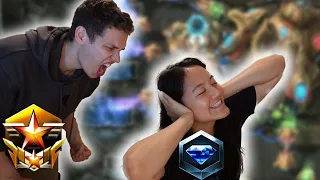 The Ultimate StarCraft II RELATIONSHIP test