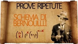 Prove Ripetute - Formula di Bernoulli