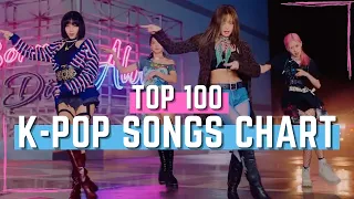 (TOP 100) K-POP SONGS CHART | OCTOBER 2020 (WEEK 2)