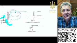 Чи потрібно обробляти фундамент бітумною ґрунтовкою перед утепленням ЕППС?