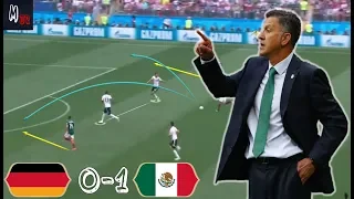 What Went Wrong For Germany Against Mexico? Tactical Analysis