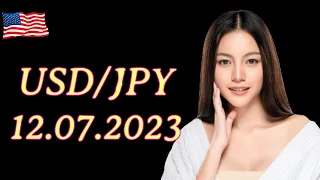 usdjpy usd jpy usd/jpy US Dollar Japanese Yen currency forex trading technical analysis forecast fx