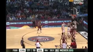 Canadá 78-79 Venezuela 11 09 2015