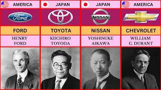List of World famous Car Brands and their Founders