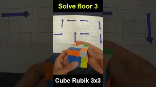 solve rubik 3x3 fast - Solve floor 3 cube rubik