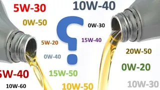 How do you choose the right engine oil for your car, what are the degrees of its viscosity, and is 