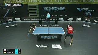 Takuya Jin vs Sharath Kamal Achanta | WTT Contender Novo Mesto 2021 | MS | R32