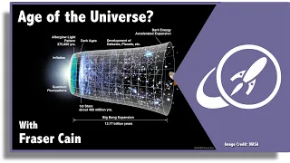 Q&A 148: How Do We Know the Age of the Universe? And More...