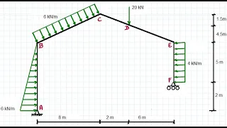 ejercicio adicional-ejemplo 03 análisis estructural