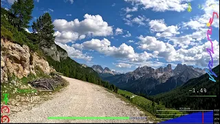 40 minute Indoor Cycling Workout Dolomites Telemetry Ultra HD Video