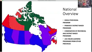 DLAC 2021 - Canadian Consortiums: Compulsion for Collaboration