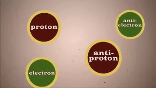Antimatter Explosions
