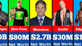 Top 10 HIGHEST PAID WWE Superstars in 2024