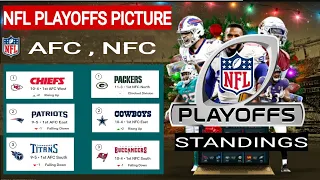 NFL standings ; NFL playoffs picture ; NFL standings today ; NFC playoffs picture ; AFC playoffs