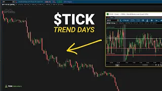 2 Ways to Use NYSE $TICK to Spot Trend Days