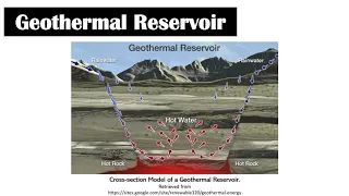 Geothermal Energy and Geothermal Power Plants | Lesson 7.1| Earth Science