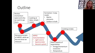 Lecture 4 introduction to ARPES