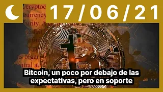 Bitcoin, un poco por debajo de las expectativas, pero en soporte.