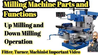 What is Milling Machine , Parts Name , Types of Milling Machine , Milling Machine Operation .