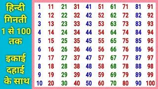 इकाई दहाई सैकड़ा | 1 इकाई 2 इकाई | एक इकाई दो दहाई | Counting 1 to 100 | गिनती 1 से 100 तक