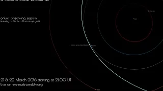 Comet P/2016 BA14 Panstarrs: a historic close encounter” – online event (21 March 2016)