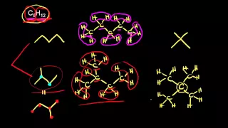Structural (constitutional) isomers | Structure and bonding | Organic chemistry | Khan Academy