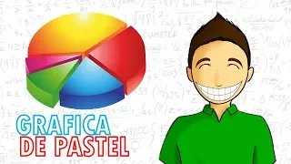 COMO HACER UNA GRÁFICA CIRCULAR Super facil