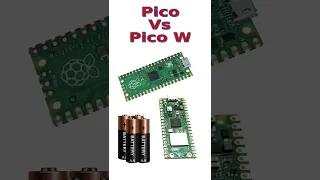 Raspberry Pi Pico W power usage #shorts