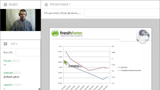 Ежедневный обзор FreshForex по рынку форекс 13 февраля 2017