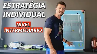 QUANDO ATACAR SEU ADVERSÁRIO NO TÊNIS - ESTRATÉGIA INDIVIDUAL NÍVEL INTERMEDIÁRIO TÊNIS