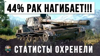 44% РАК НАГИБАЕТ СТАТИСТОВ WORLD OF TANKS