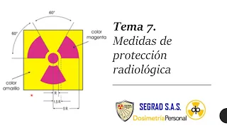 Tema 7 Medidas de protección radiológica