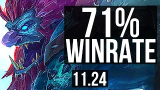 TRUNDLE & Kai'Sa vs JANNA & Sivir (SUP) | 71% winrate, 1/0/6 | EUW Master | 11.24